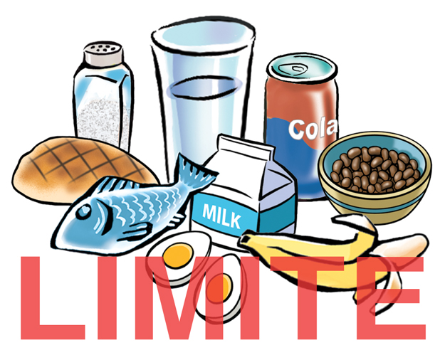 Nourriture à limiter
